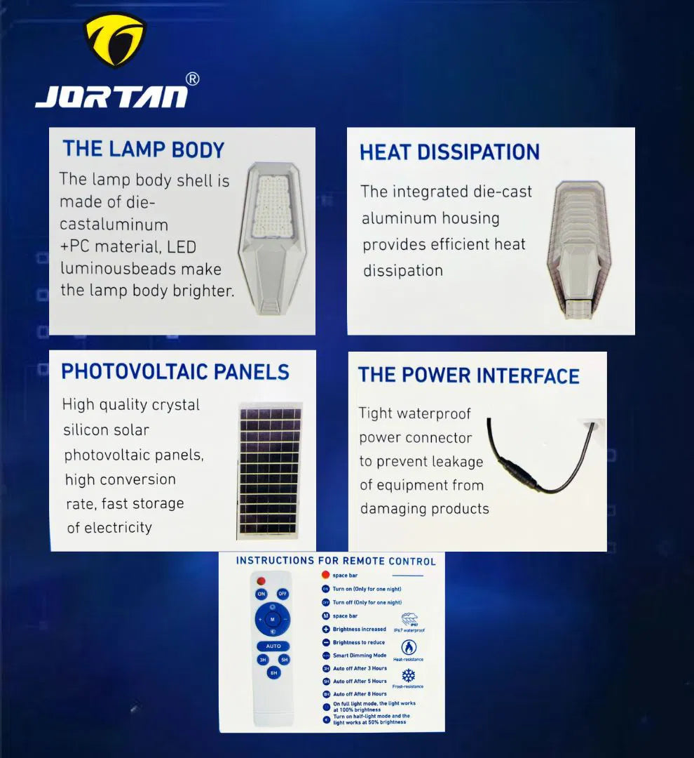 Lampa Solara Stradala LED 1200W Jortan - Panou Fotovoltaic Orientabil, Acumulator Lithium + Telecomanda, IP67