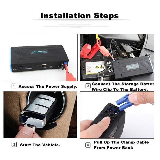 Robot Portabil de Pornire Auto, Jump-Starter cu Acumulator 60000mAh, Redresor 12V