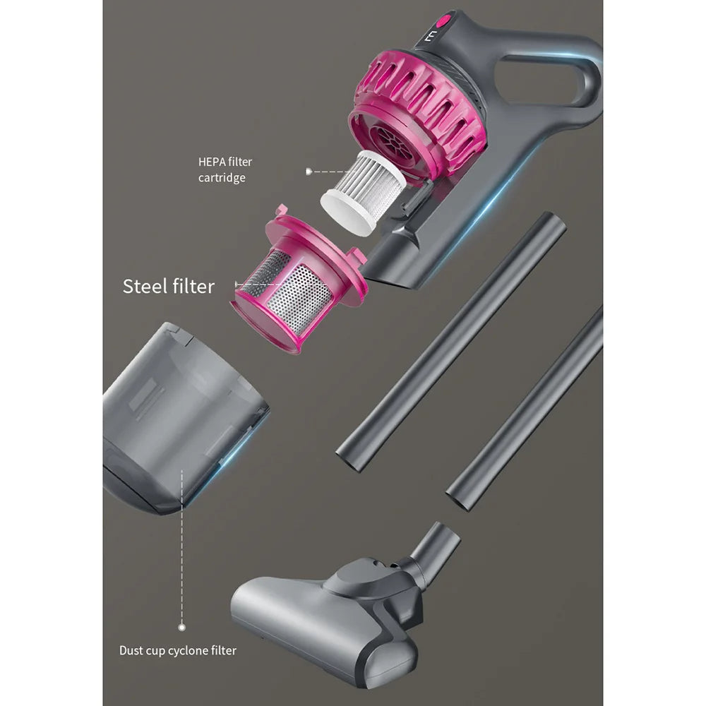 Aspirator Vertical fara Sac 4in1, Tehnologie UV- 100W, fara Fir, ALL-Clean