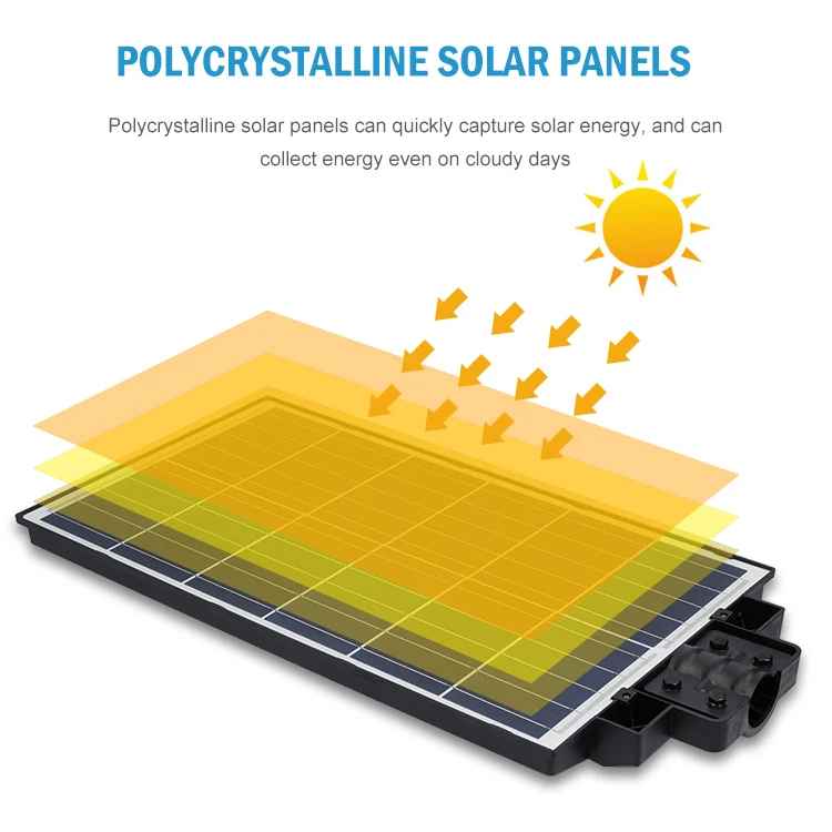 Lampa Solara Dubla - 1000W LED-uri de Ultima Generatie, Telecomanda + Picior Metalic incluse