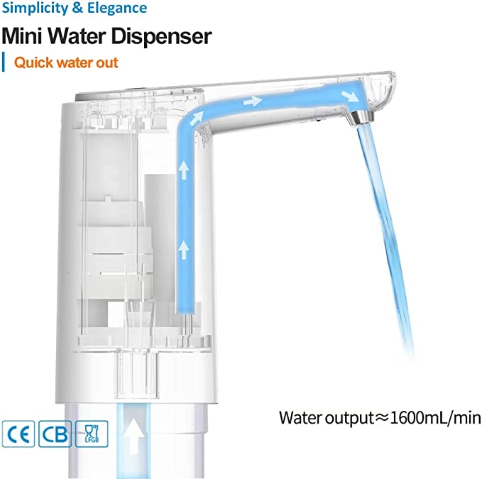 Dispenser portabil pentru apă filtrată îmbuteliată, cu pompă automată și suport propriu