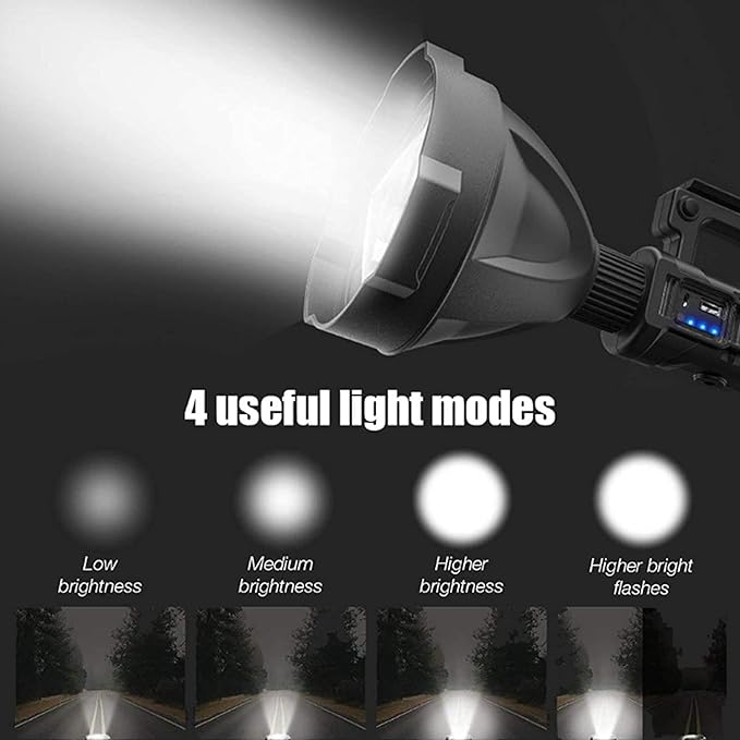 Lanterna Multifunctionala cu Trepied, Reincarcabila, 4 Moduri De Iluminat, Incarcare USB, Indicator baterie, Negru