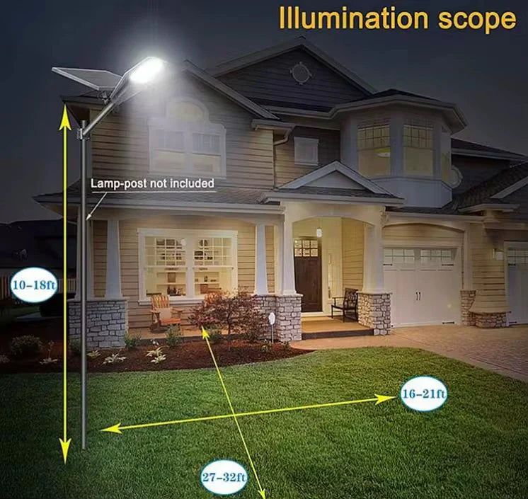 Lampa Solara Stradala LED 1200W Jortan - Panou Fotovoltaic Orientabil, Acumulator Lithium + Telecomanda, IP67