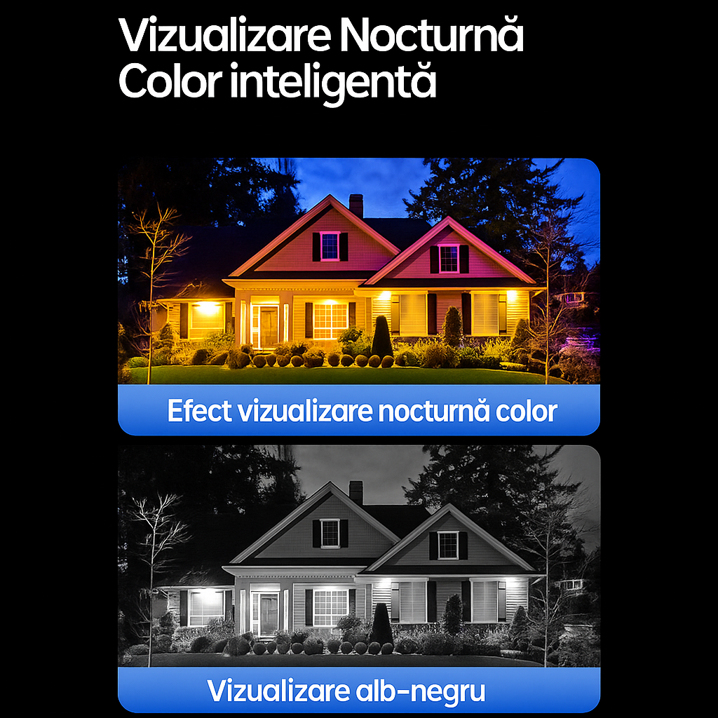 Lampa Solara 450W cu 2 Camere Supraveghere - 8MP, SIM 4G, Detectie Miscare, Pan-Tilt, IP65