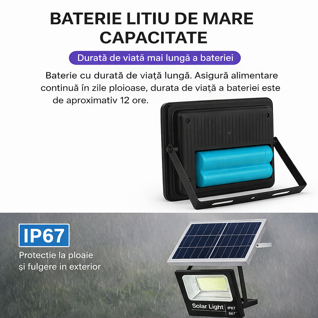 Proiectoare Solare Jortan Exterior LED - de la 50W, la 600W - Panou Inclus, Telecomanda, IP65 Autonomie 12-14h
