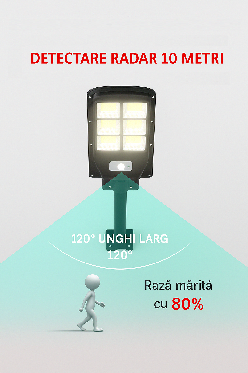 Lampa Solara Jortan, 100W cu LED-uri COB, 8 celule, Telecomanda si Senzor de Miscare