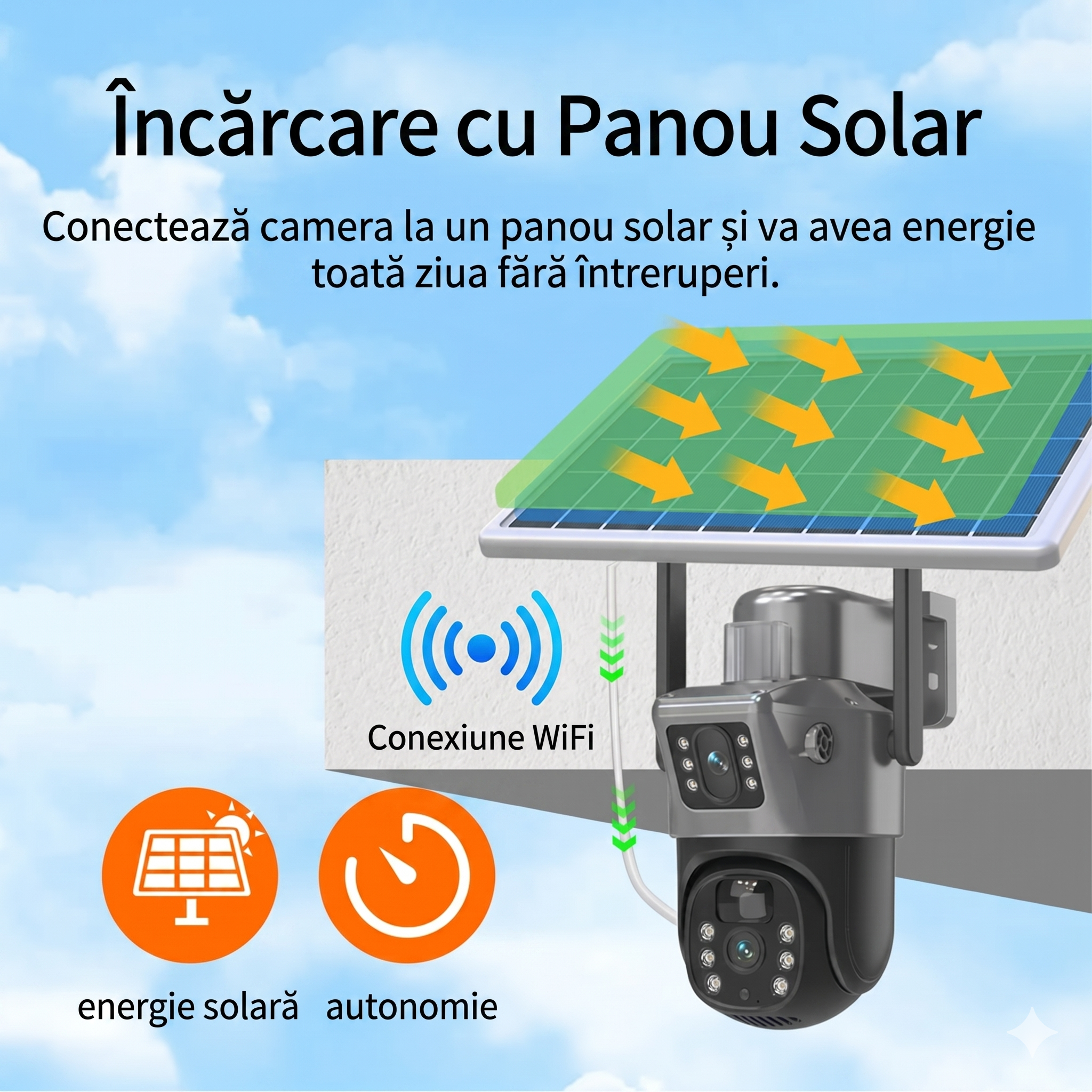 SET 4x Camere Solare Visuron Wi-Fi Duale, 8MP Viziune Nocturna, Zoom Optic 10x, IP66, cu Panou Solar, 4x Card 64GB