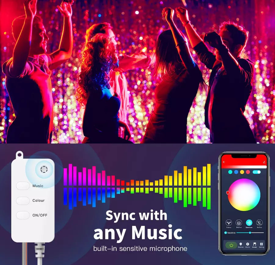 Banda Smart LED - RGB WiFi 5 Metri - Control Vocal, 16M Culori, Reactie Sonora