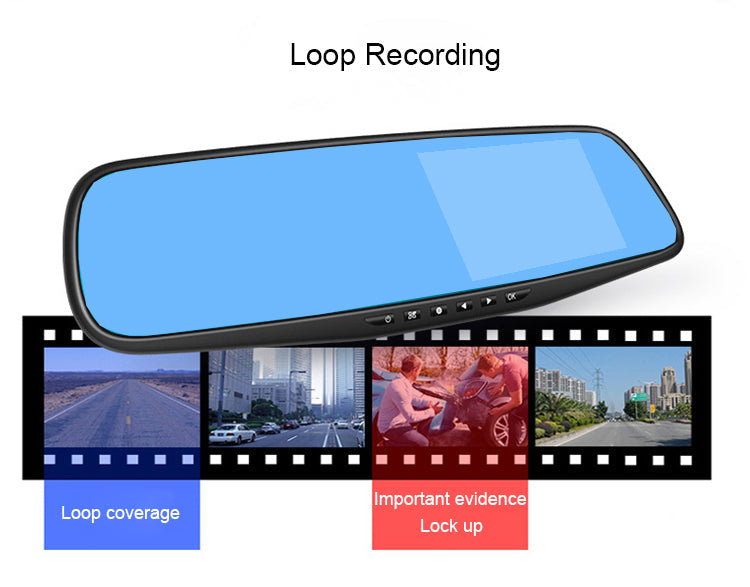 Oglinda DVR, Retrovizoare Auto cu Camera fata/spate, inregistrare Full HD