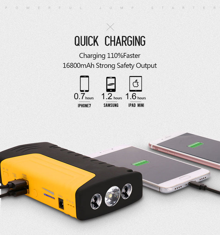 Robot Portabil de Pornire Auto, Jump-Starter cu Acumulator 60000mAh, Redresor 12V