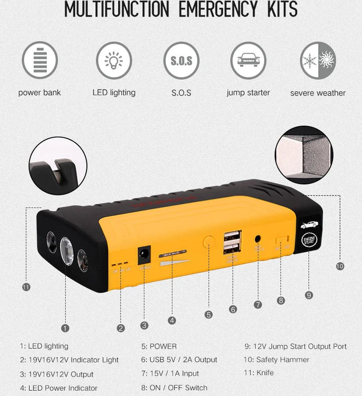 Robot Portabil de Pornire Auto, Jump-Starter cu Acumulator 60000mAh, Redresor 12V