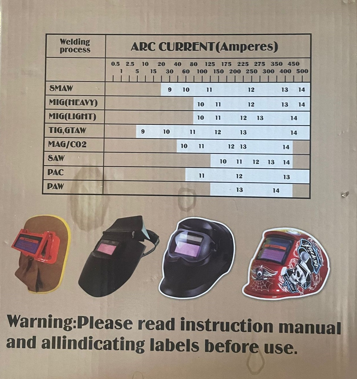 Masca de Sudura Anti-UV/IR, cu Ecran LCD Integrat + Manusi Incluse