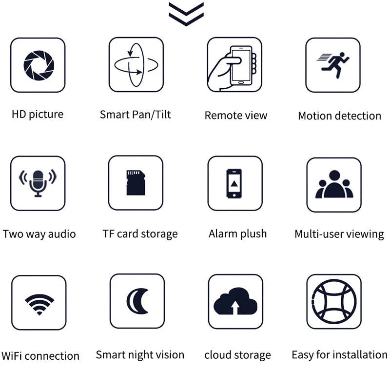 Camera de Supraveghere Wireless, WiFi FULLHD 2MP, cu Rotire 360°