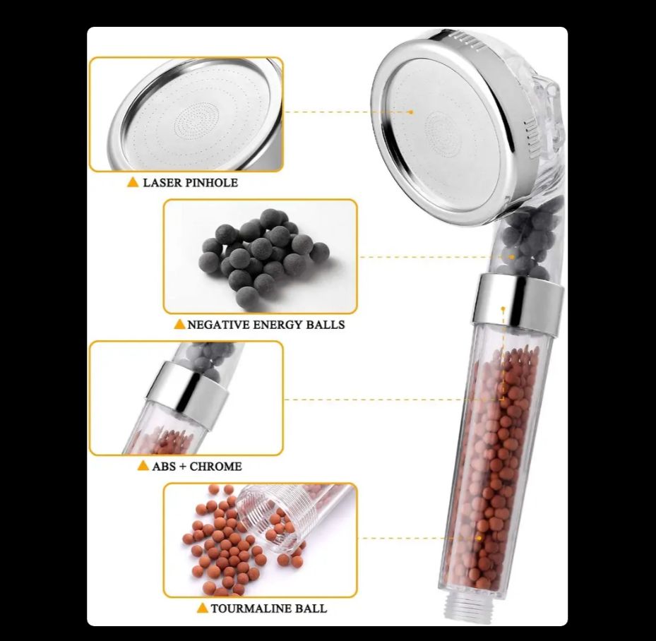 Set 3x Cap de Dus, cu Granule Anti-calcar