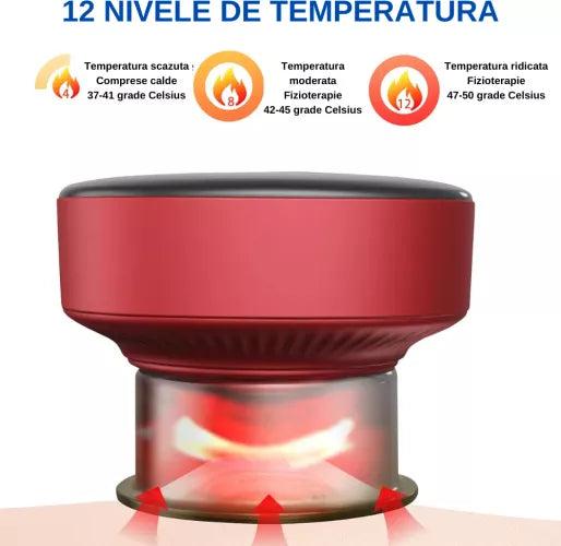 Aparat Masaj Guasha Body Cupping 3 în 1 — Detoxifiere si Tonifiere cu incalzire si Vacuum
