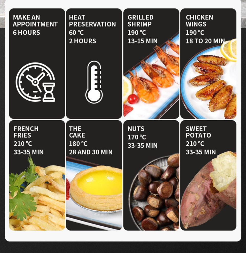 Friteuza cu Aer Cald Dasgut, Fara Ulei, Ecran Digital, Air Fryer capacitate 6L, Functie de Coacere