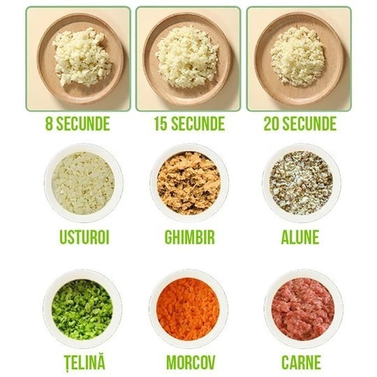 Tocator Electric Gatling 4 in 1, pentru Alimente si Legume