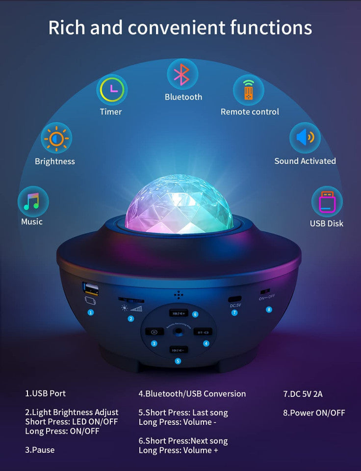 Proiector Amouhom, Lumini LED, Cablu USB, Telecomanda, Bluethooth