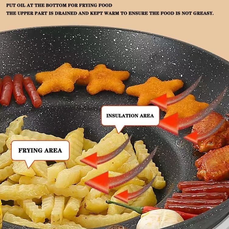 Tigaie Electrica Antiaderenta RAF, Functie de Mentinere Calda, 1600W, Gatit Versatil,