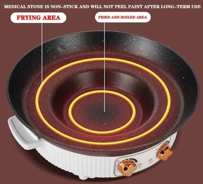 Tigaie Electrica Antiaderenta RAF, Functie de Mentinere Calda, 1600W, Gatit Versatil,