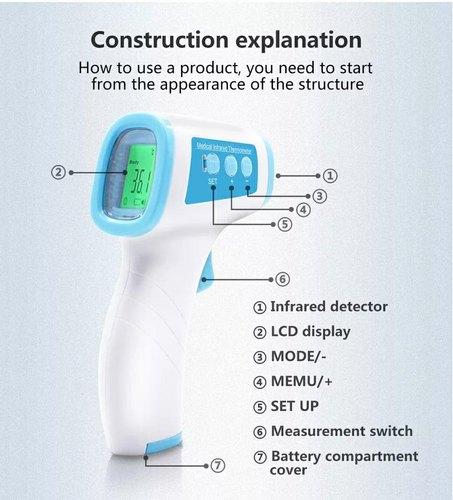 Termometru Frontal, Masurare in 0.5 secunde, Non-contact cu Infrarosu