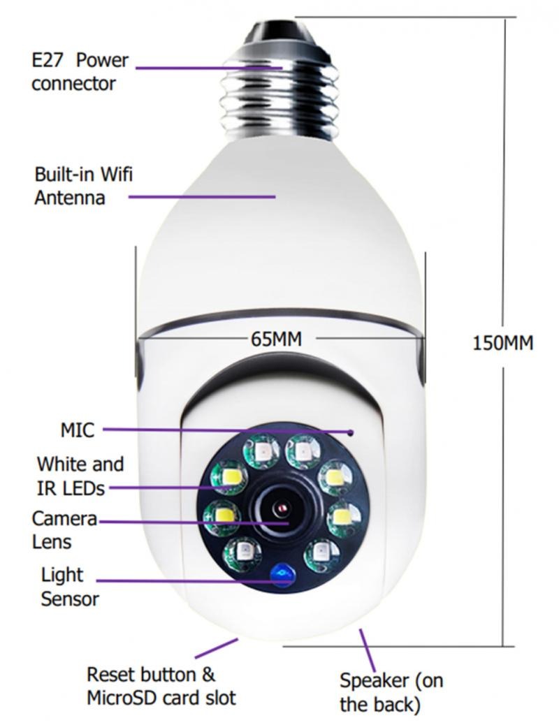 Camera IP HD Smart-Bulb Jortan, Slot Card SD, Rotație 355°, Viziune Nocturna, Aplicatie Mobila, cu Senzor PIR 90 grade