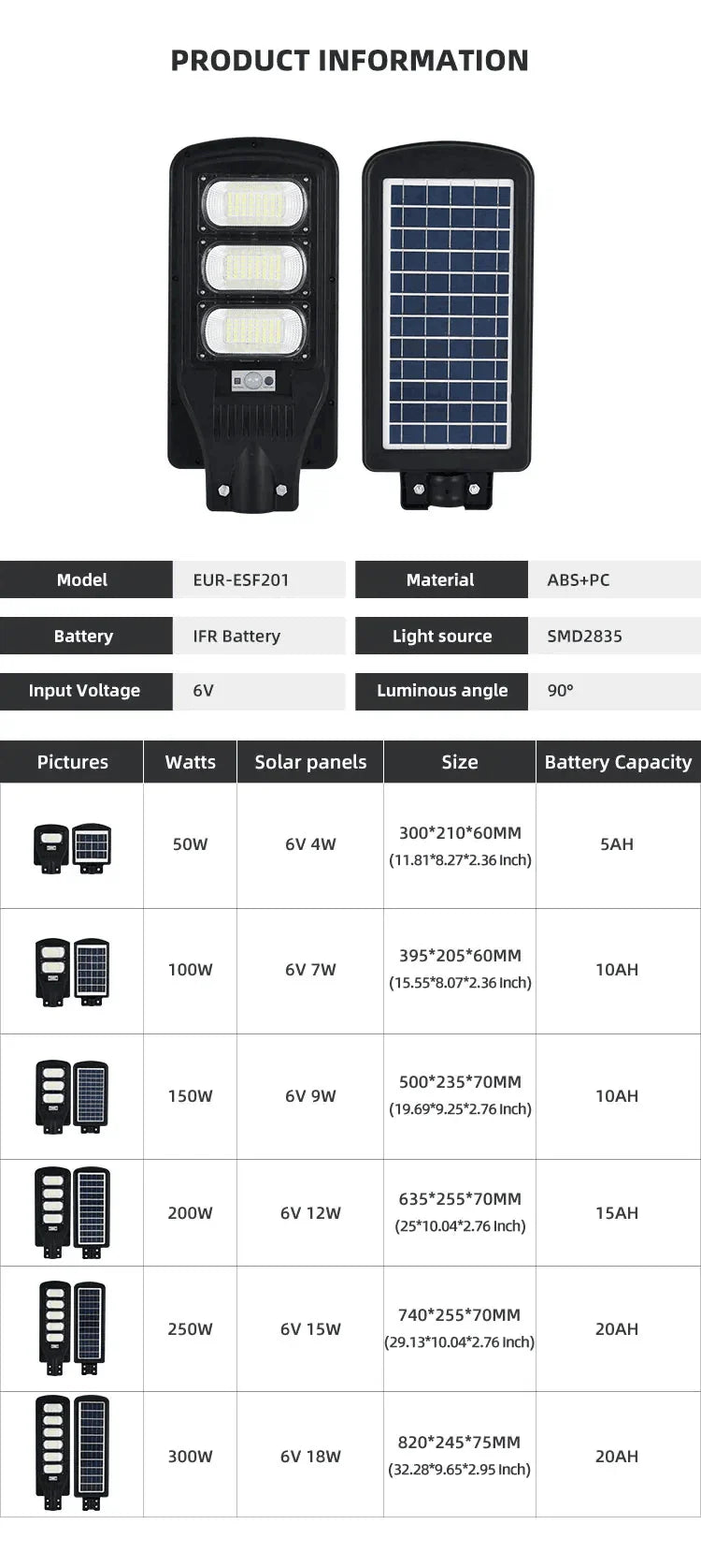 Lampa Solara Stradala 300W Jortan - cu Panou Fotovoltaic, Acumulator Lithium si Telecomanda