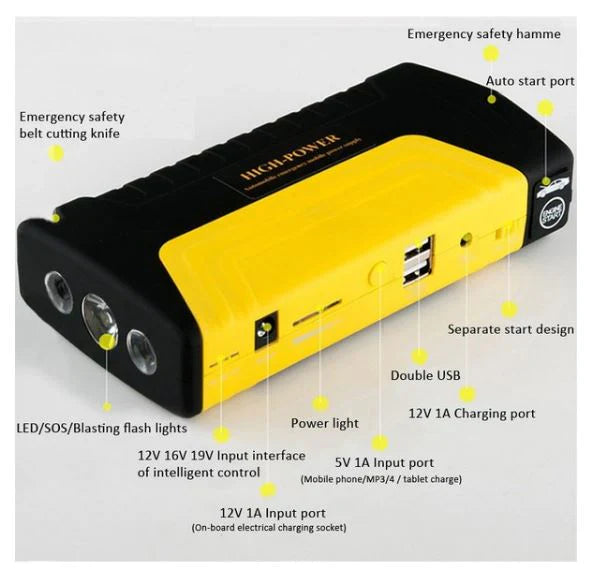 Robot Portabil de Pornire Auto, Jump-Starter cu Acumulator 60000mAh, Redresor 12V