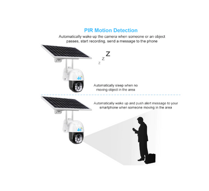 Camera de Supraveghere Solara 4G, cu Slot SIM, Senzor de miscare si Control la Distanta