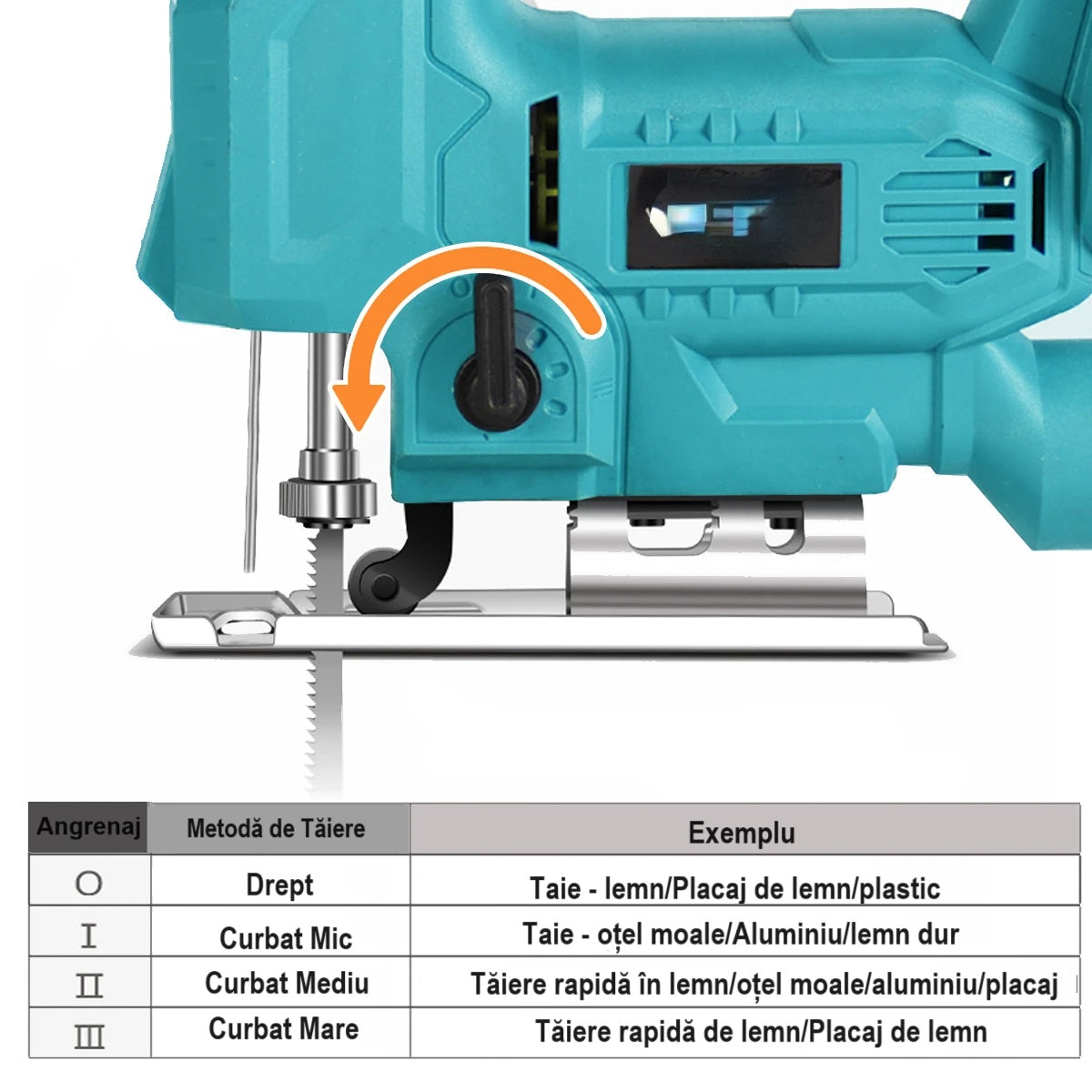 Fierastrau tip Soricel, pentru Lemn/Parchet - LeihMann, Turatie Reglabila, 2800 RPM cu 2 Acumulatori 24V