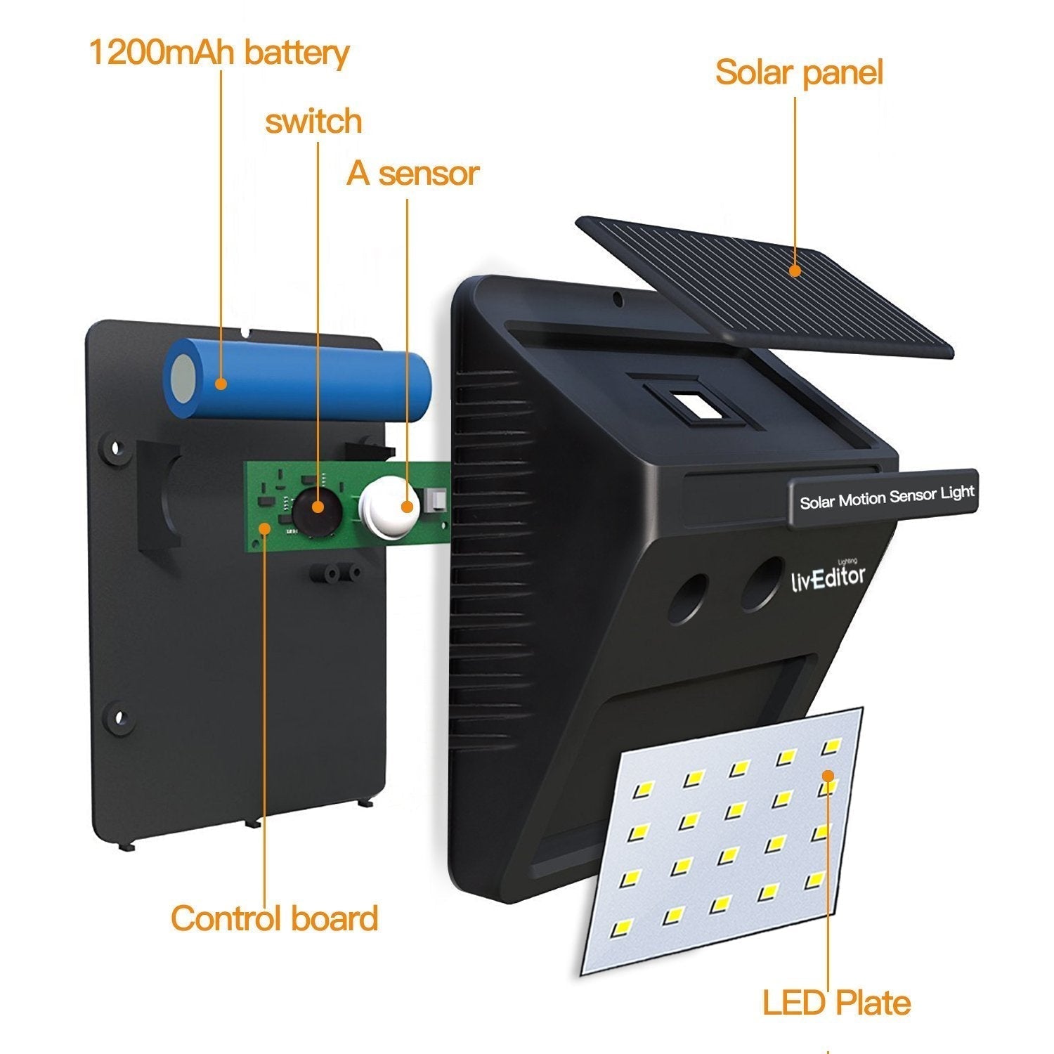 Lampa LED cu Incarcare Solara si Senzor de miscare x20 Led