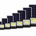 Proiectoare Solare Jortan Exterior LED - de la 50W, la 600W - Panou Inclus, Telecomanda, IP65 Autonomie 12-14h