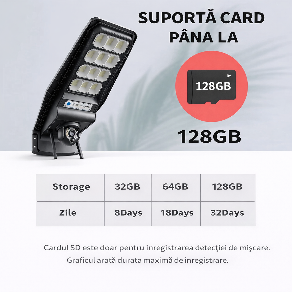 Lampa Stradala Solara 400W - cu Camera Supraveghere 4G 1080p - IP66, Viziune Nocturna Color + Telecomanda