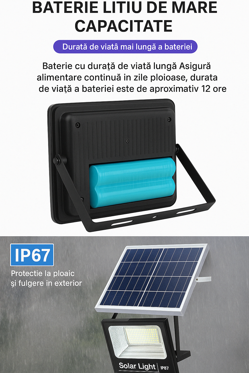 Proiector Solar Jortan 100W, Lampa Incarcare Solara + Panou Solar