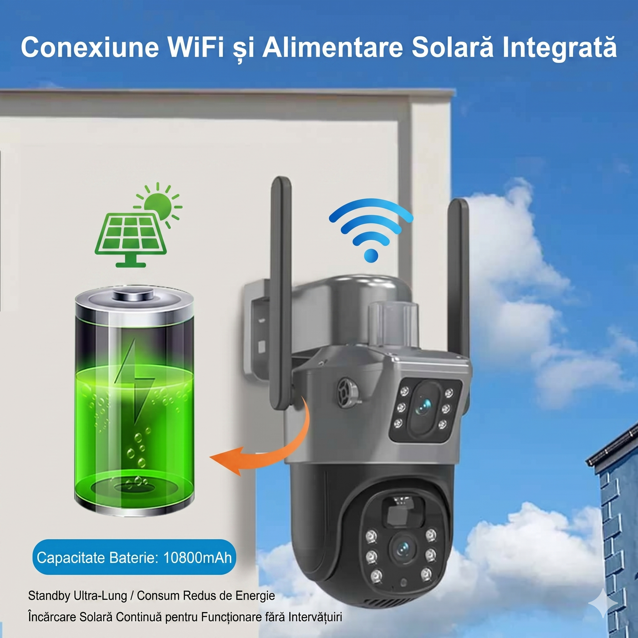 SET 4x Camere Solare Visuron Wi-Fi Duale, 8MP Viziune Nocturna, Zoom Optic 10x, IP66, cu Panou Solar, 4x Card 64GB