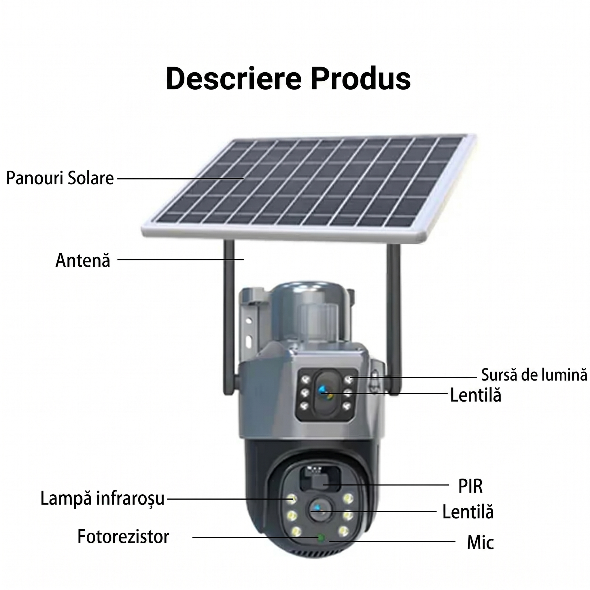 SET 4x Camere Solare Visuron Wi-Fi Duale, 8MP Viziune Nocturna, Zoom Optic 10x, IP66, cu Panou Solar, 4x Card 64GB