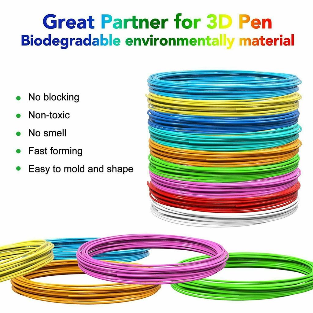 Set Doua Rezerve de Filament PLA, 20 Culori, Ideal pentru Creionul 3D, 5M