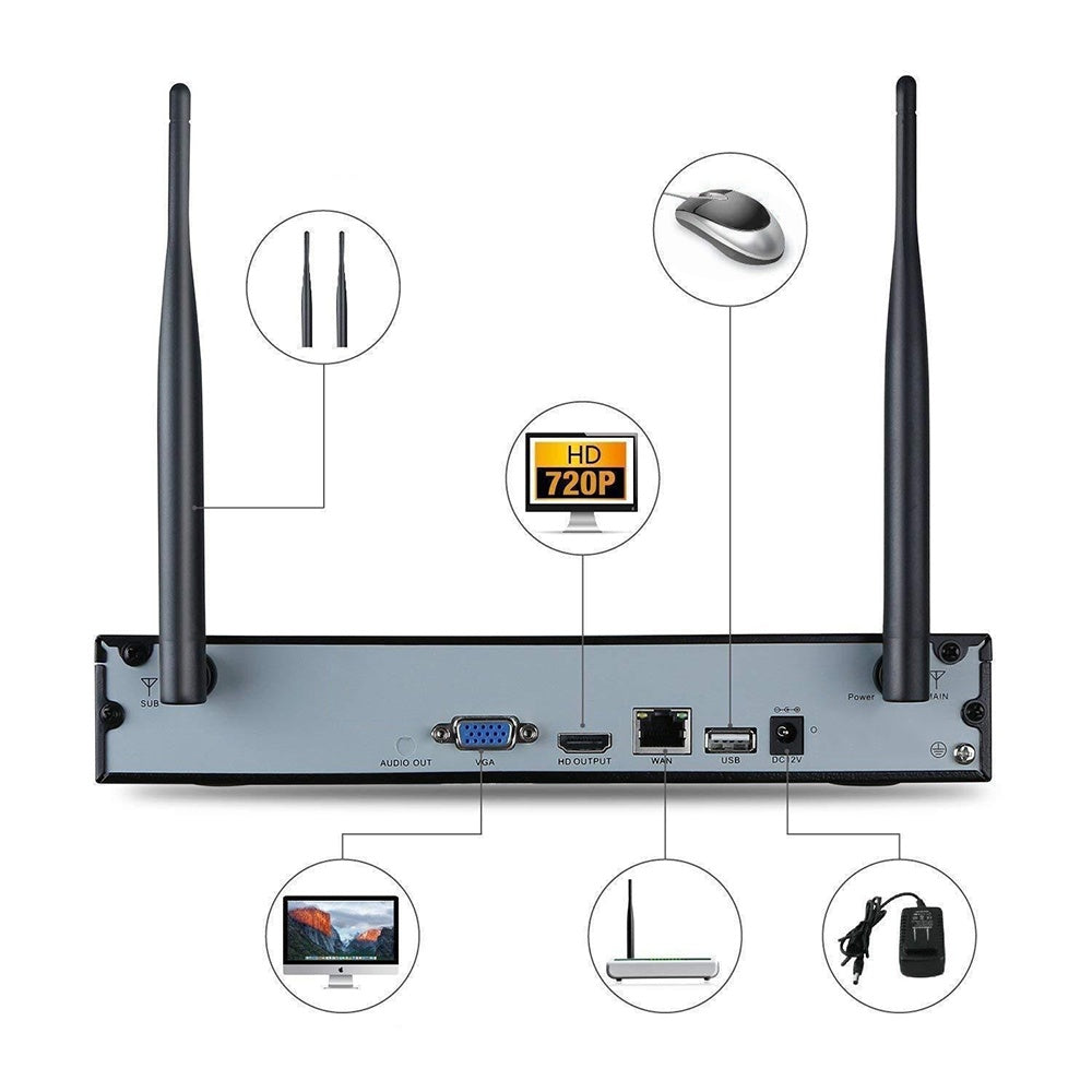 Sistem de Securitate CCTV Wireless -  Inregistrare Detectare Miscare, 4 Camere HD