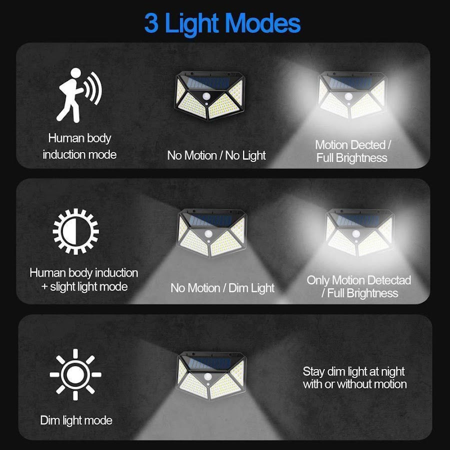 Set 6x Lampi Solare, LED 100, 4 Cadrane - Senzor + Lumina 270°